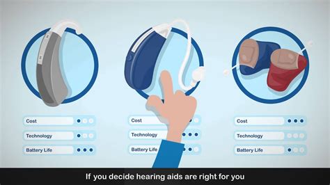 boots audiologist|free nhs hearing aids boots.